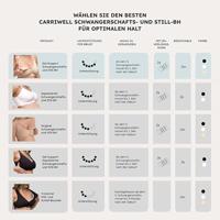 Naadloze borstvoedings- & zwangerschapsbeha GelWire® CARRIWELL wit - thumbnail