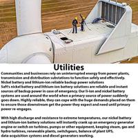 Saft LS17500 Speciale batterij A Lithium 3.6 V 3600 mAh 1 stuk(s) - thumbnail