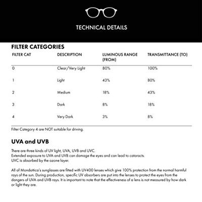 Dames zonnebril Pepe Jeans PJ7377-63C6 ø 63 mm