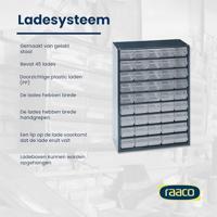 Raaco Ladekast met 45 laden type 945-00 - 137454 - 137454 - thumbnail