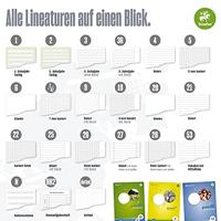 Ursus Classic 608570010 Collegeblok Groen DIN A4 Gelinieerd Aantal paginas: 80 - thumbnail