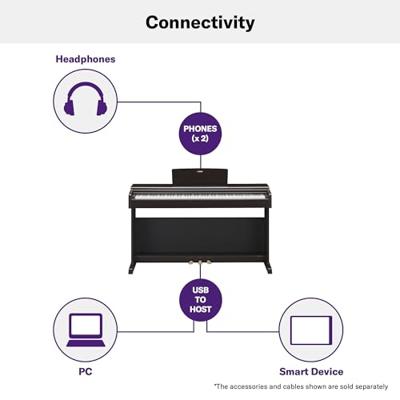 Yamaha Arius YDP-145WH White digitale piano
