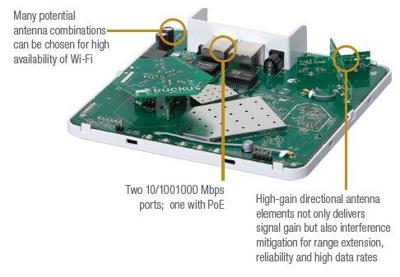 Ruckus ZoneFlex R500 Dual-Band Wireless, 802.11 ac Wireless Access Point, 2 x 2 Stroom: 2, Beamflex +, Dual PoE 802.3 af, US