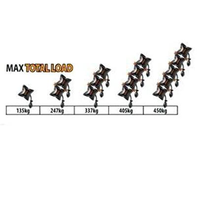 WINBAG Connect Montagekussen - WIN104152