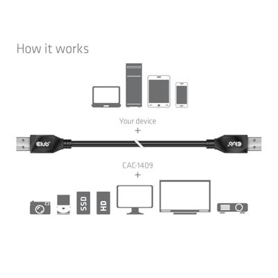 CLUB3D USB Type-A Gen2(10G) cable, 3A M/M 0.5m / 1.64 ft