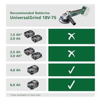 Bosch Home and Garden UniversalGrind 18V-75 06033E5000 Haakse accuslijper 115 mm Zonder accu 18 V - thumbnail