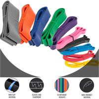 Weerstandsband Paars 32 mm - thumbnail
