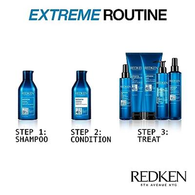 Redken Extreme Masker 250ml