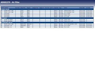 Luchtfilter ADG02279