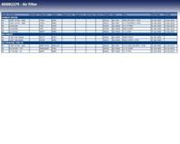 Luchtfilter ADG02279 - thumbnail