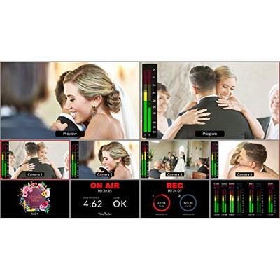 Blackmagic ATEM Mini Pro Blackmagic ATEM Mini Pro