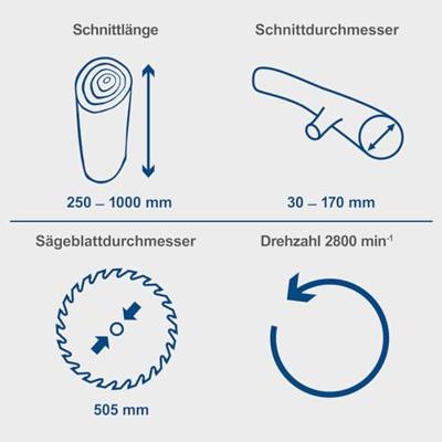 Scheppach Wipzaag 505mm HS510 230V Scheppach Wipzaag 505mm HS510 230V