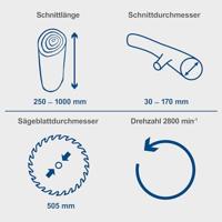 Scheppach Wipzaag 505mm HS510 230V - thumbnail