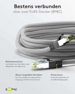 Goobay 55134 CAT 8.1 patchkabel, netwerkkabel, Ethernet, Playstation, Xbox, LAN-kabel, DSL, Highspeed, RJ45-stekker, grijs, 0,25 meter
