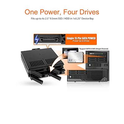 Icy Dock MB324SP-B 4x2,5 SATA hot swap cage voor externe 5,25