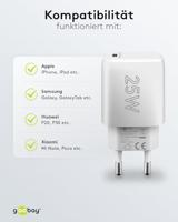 Tolerate SWEDEN Universeel Wit AC Snel opladen Binnen - thumbnail