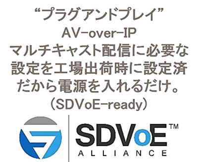 8PT 10GBASE-T PORT CARD