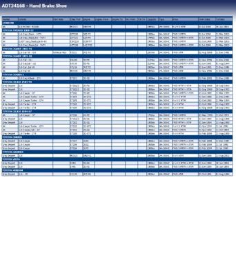 Remschoenset, parkeerrem ADT34168