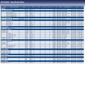 Remschoenset, parkeerrem ADT34168 - thumbnail