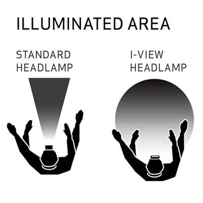 Scangrip hoofdlamp I-View 400 lumen dimbaar handig licht waar je kijkt oplaadbaar 03.5626 - thumbnail
