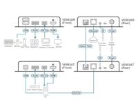 ATEN VE883ARK1 HDMI-extender HDMI 3840 x 2160 Pixel - thumbnail