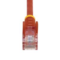 45PATCH3GN patchkabel (RJ45, UTP, Cat 5e, 91 cm), groen 2 ft / 0.5m rood - thumbnail