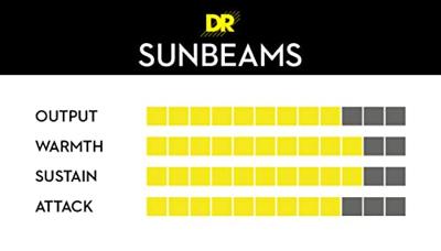 DR Strings NMR6-30 Sunbeam 30-125 set 6 snaren voor elektrische basgitaar
