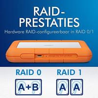 LaCie Rugged Raid Shuttle 8TB Mobile Drive USB-C USB 3.1 - thumbnail