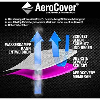 AeroCover | Hangstoelhoes Ø100 x 200(h) cm