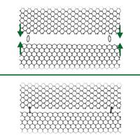 Gardigo Matte mobil Marterverschrikker Functies: Afschrikking 1 stuk(s) - thumbnail