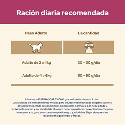 Purina Cat Chow Special Care Urinary Tract Health- droogvoer voor kat 15 kg Adult Kip