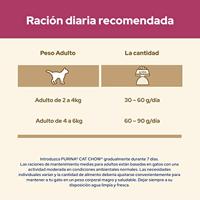 Purina Cat Chow Special Care Urinary Tract Health- droogvoer voor kat 15 kg Adult Kip - thumbnail