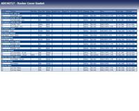 Klepdekselpakking ADC46717 - thumbnail