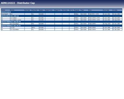 Stroomverdelerkap ADN114222