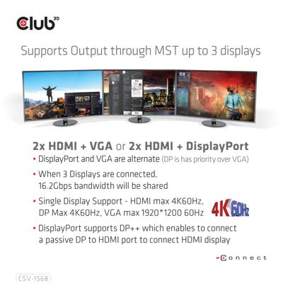 Club 3D CSV-1568 dockingstation