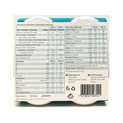 Resource Hp Hc Aardbei Fles 4x200ml