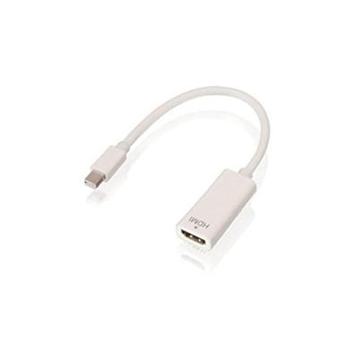 Lindy Mini DisplayPort/HDMI Lindy Mini DisplayPort/HDMI