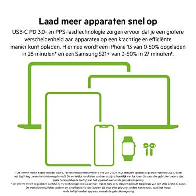 Belkin BoostCharge Pro 2-poorts USB-C GaN-wandlader met PPS (65 W) oplader