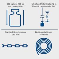 Scheppach Elektrische Katrol HRS400 - thumbnail