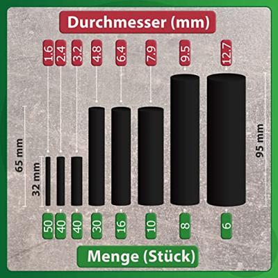 Quadrios 2107CA135 Krimpkous assortiment Krimpverhouding:3:1 200 stuk(s) Quadrios 2107CA135 Krimpkous assortiment Krimpverhouding:3:1 200 stuk(s)