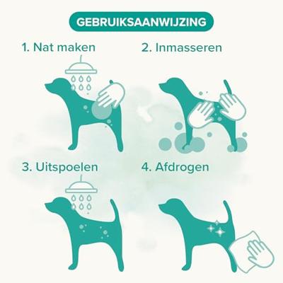 Beaphar shampoo hond universeel glanzende vacht - thumbnail