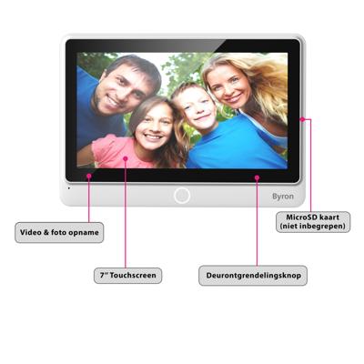 Byron Complete set voor Video-deurintercom Kabelgebonden, 2-draads