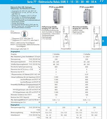 Finder Halfgeleiderrelais 77.11.8.230.8250 15 A Schakelspanning (max.): 305 V/AC Schakelend bij overbelasting 1 stuk(s)