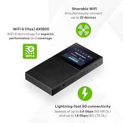 Zyxel NR2301 draadloze router Dual-band (2.4 GHz / 5 GHz) 5G Zwart