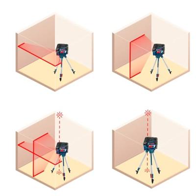 Bosch Blauw GCL 2-15 Professional Lijnlaser - 0601066E00 Bosch Blauw GCL 2-15 Professional Lijnlaser - 0601066E00