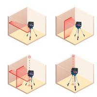 Bosch Blauw GCL 2-15 Professional Lijnlaser - 0601066E00 - thumbnail