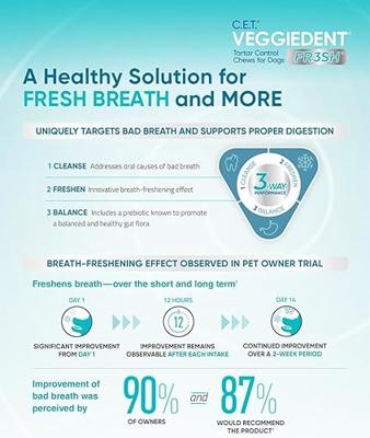 Veggiedent Hond 10-30kg Kauwreep 15
