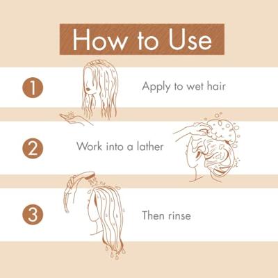 Klorane Cupuaçu Repairing Shampoo -92% Breakage 400ml Klorane Cupuaçu Repairing Shampoo -92% Breakage 400ml