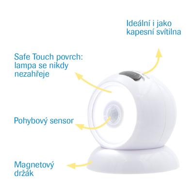 HandyLUX Lightball - 360 graden draaibare Power-LED lamp - bewegingssensor - magnetisch