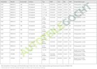 Mistlamp rechts 190603052 - thumbnail